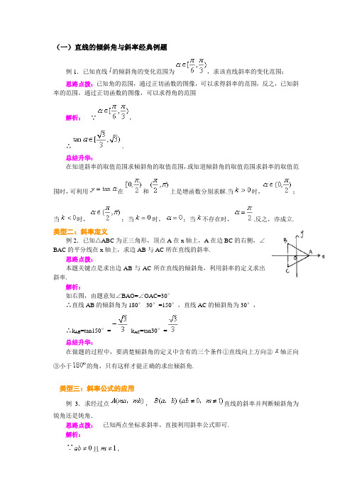 平面解析几何经典例题(直线与圆)