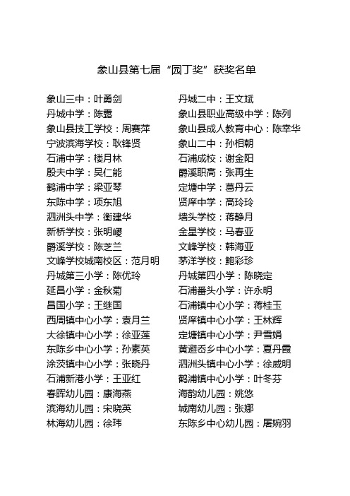 2011学年度象山县第七届园丁奖名单