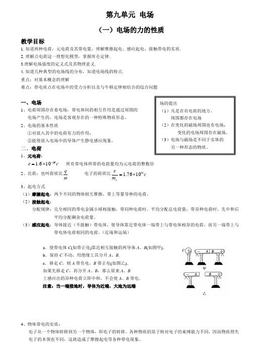 电场的力的性质教案