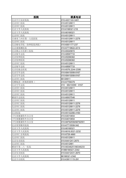 销售资料北京地区医院信息