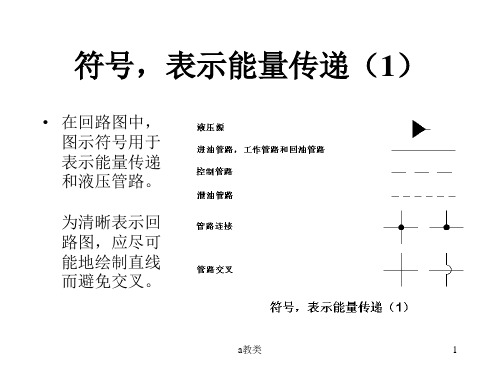 国标液压符号(A类基础)