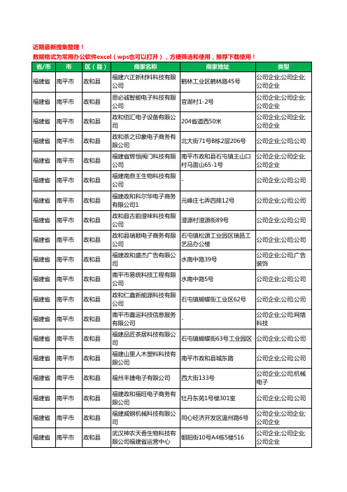 2020新版福建省南平市政和县电器有限公司工商企业公司商家名录名单黄页联系方式大全30家