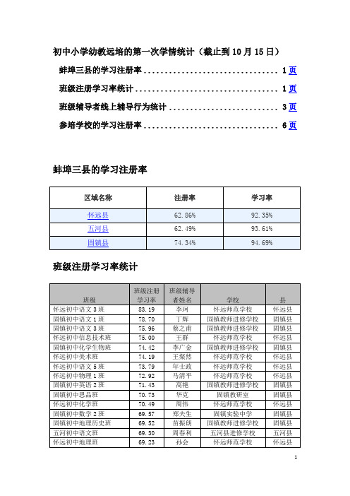 蚌埠初中小学幼教第一次学情统计