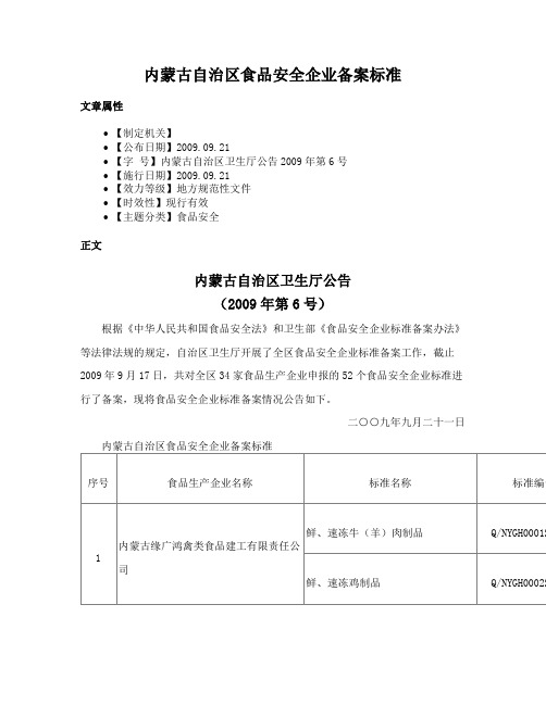 内蒙古自治区食品安全企业备案标准