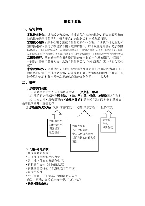 宗教学概论