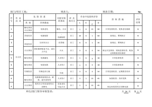 危险源辨识与风险评价表版