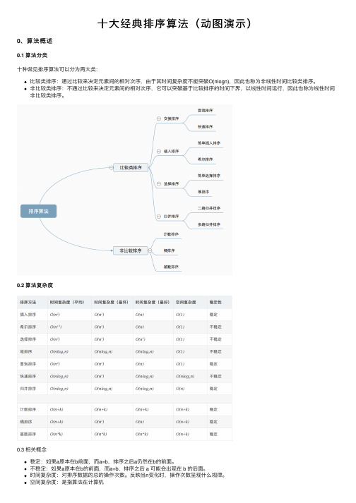 十大经典排序算法（动图演示）