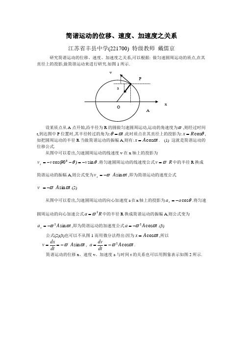 简谐运动的位移速度加速度之关系