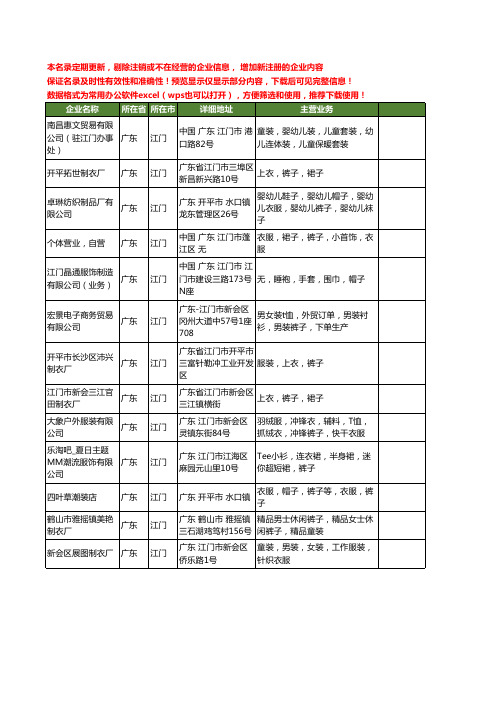 新版广东省江门裤子工商企业公司商家名录名单联系方式大全13家