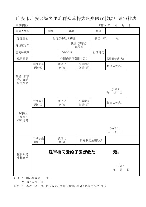 重特大疾病医疗救助申请审批表