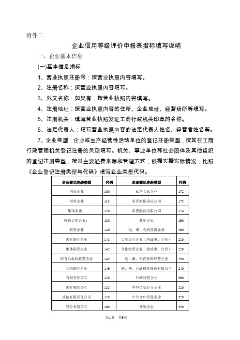 企业信用等级评价申报表指标填写说明