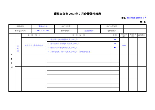 董秘办公室度考核