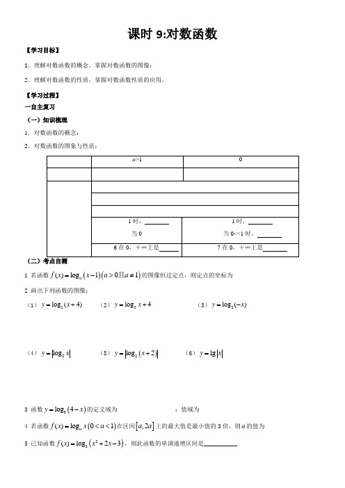 高中数学新苏教版精品教案《苏教版高中数学必修1 3.2 对数函数》8