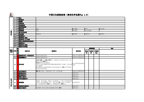 中国石化船舶标准 (液体化学品船Ver 1.0)