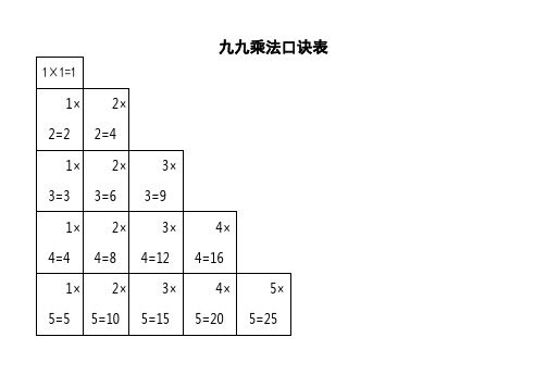 九九乘法口诀表(高清楚打印版)