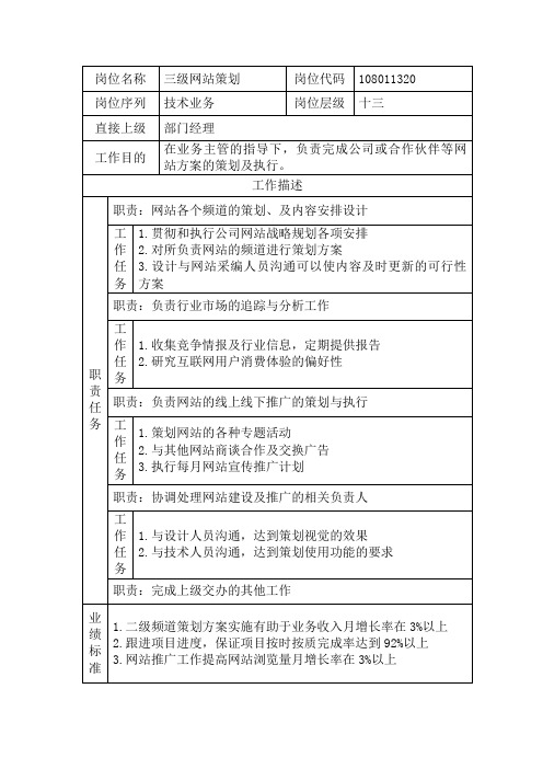 三级网站策划(新版)