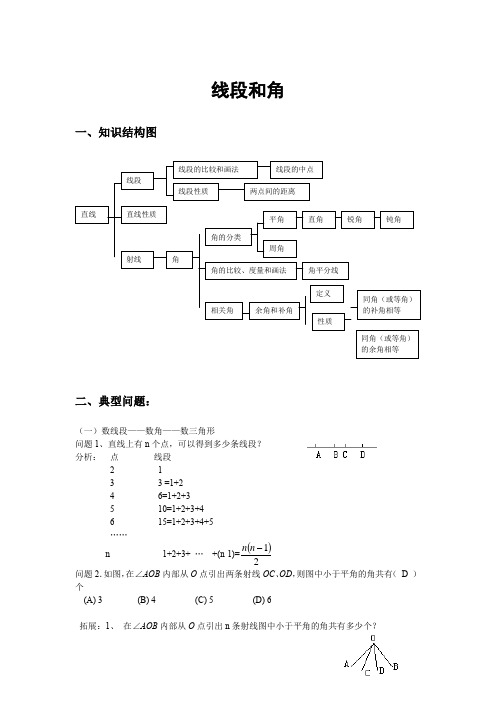 七年级上数学线段和角
