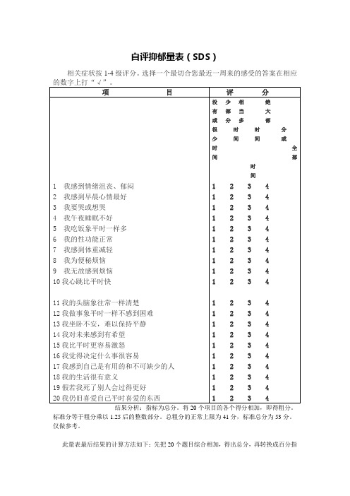 自评抑郁量表(SDS)