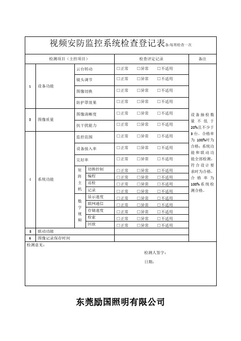 视频监控系统检查表