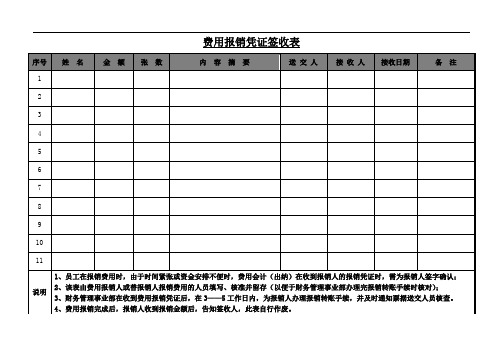 费用报销凭证签收表