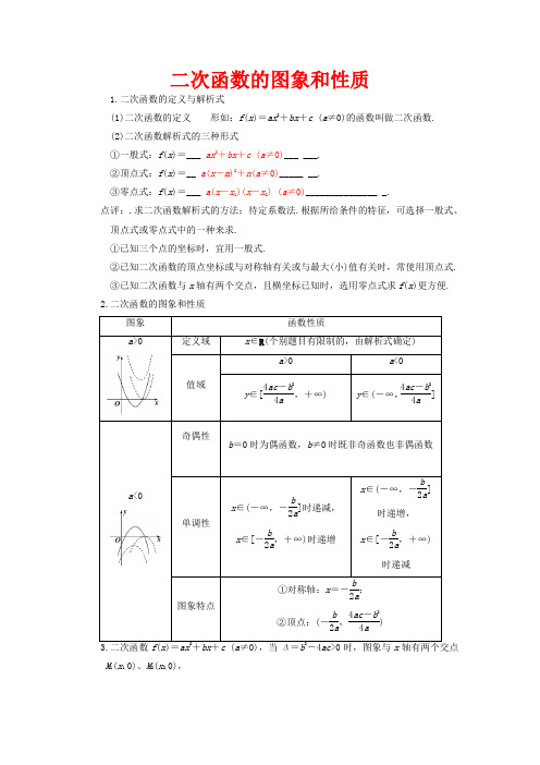 高考数学一轮复习 名校尖子生培优大专题 二次函数教案 -高三全册数学教案