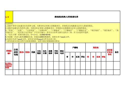 流动废品收购人员登记表