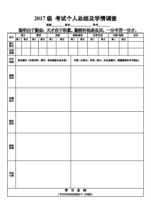 2017级期中考试个人总结及学情调查201511