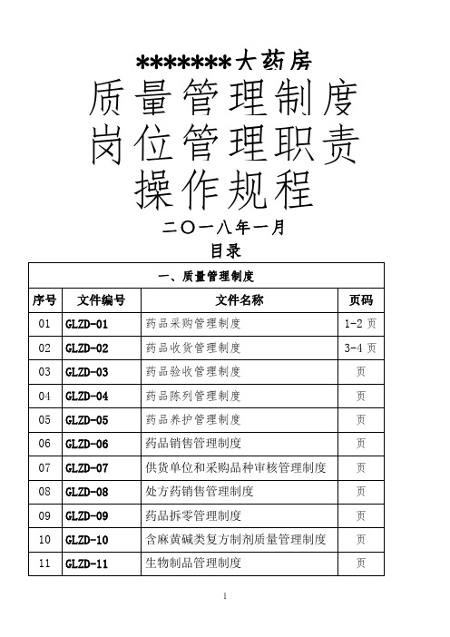 218年零售药店全套质量管理制度岗位职责操作规程表格