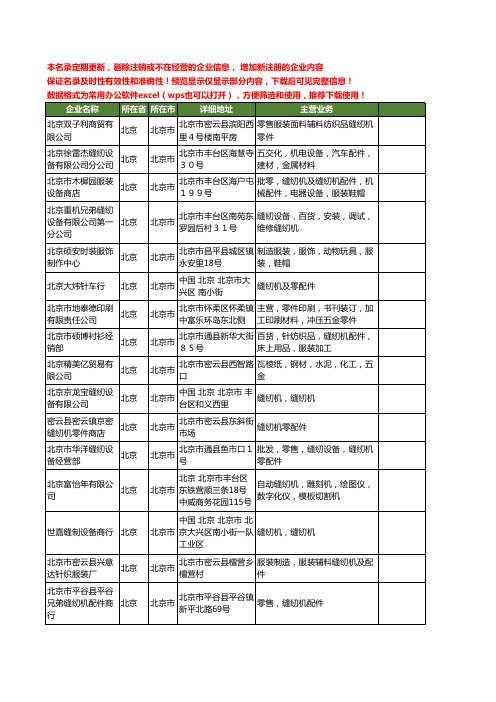 新版北京市缝纫机工商企业公司商家名录名单联系方式大全20家