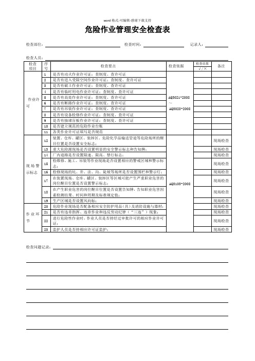 1.1.7危险作业管理安全检查表