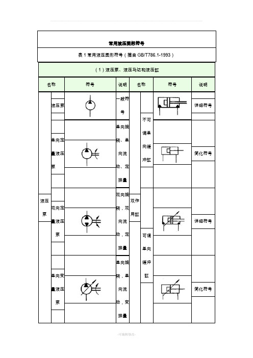 液压阀图标符号