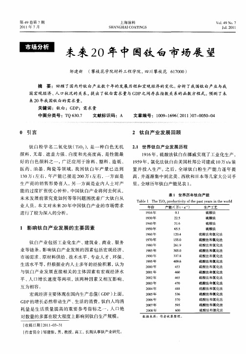 未来20年中国钛白市场展望