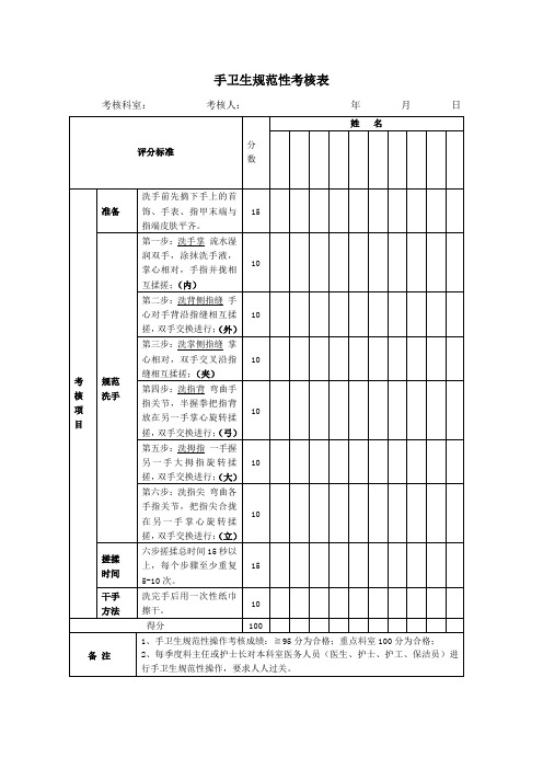 手卫生规范性考核表