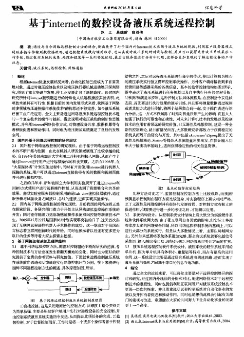 基于internet的数控设备液压系统远程控制