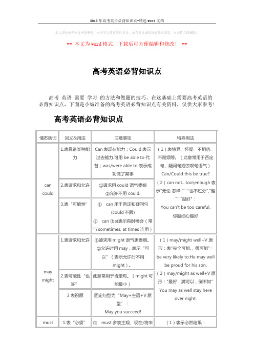 2018年高考英语必背知识点-精选word文档 (4页)