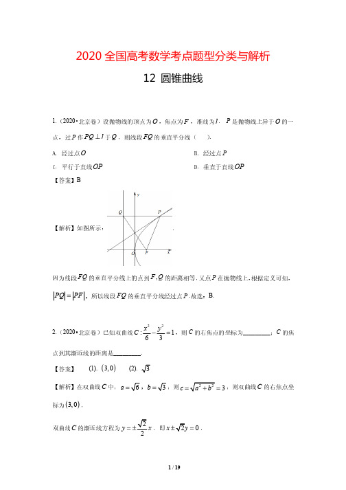 2020全国高考数学考点题型分类与解析12 圆锥曲线方程