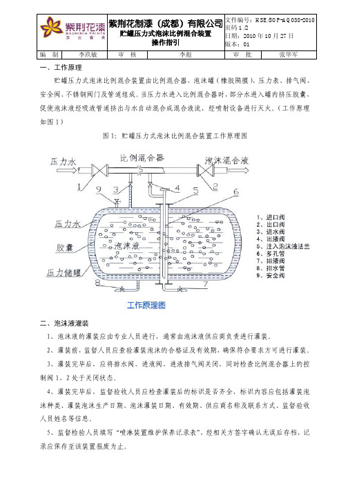 HSE-SOP-AQ038-2010贮罐压力式泡沫比例混合装置操作指引