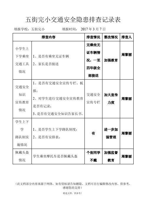 交通安全隐患排查记录表