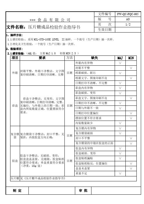 压片糖成品检验作业指导书(HACCP最新范本)