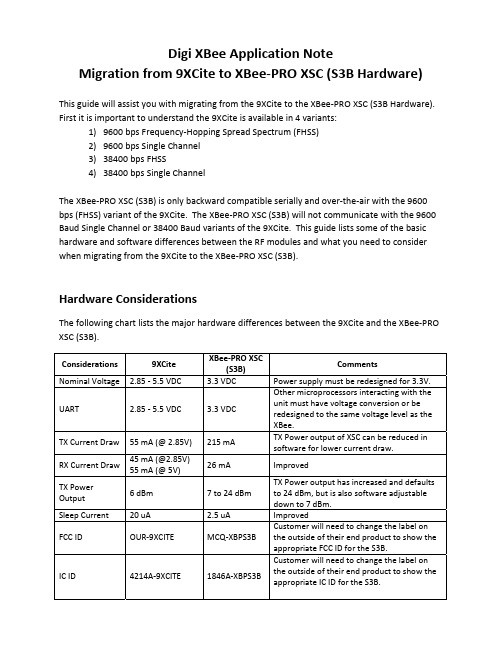 Digi XBee 应用说明文件：从9XCite迁移到XBee-PRO XSC（S3B硬件）说明书