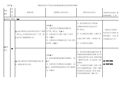 安全标准化考核办法