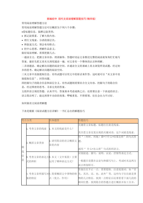 部编初中 现代文阅读理解答题技巧(精华版)