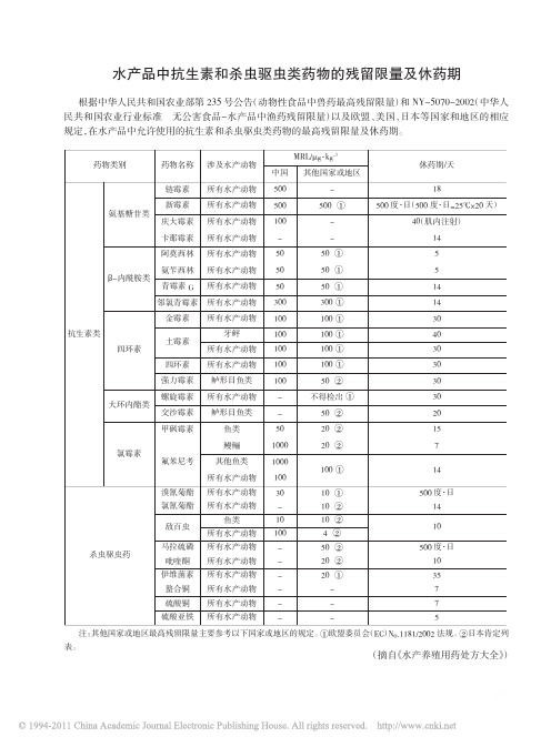 水产品中抗生素和杀虫驱虫类药物的残留限量及休药期