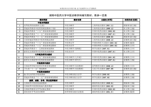 湖南中医药大学中医诊断学科编写教材教参一览表(精)