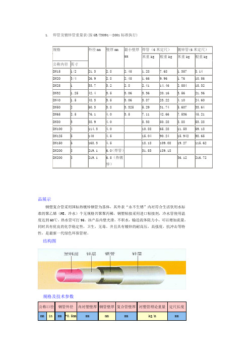 焊管及镀锌管重量表