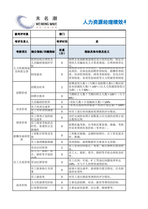 人力资源经理绩效考核表