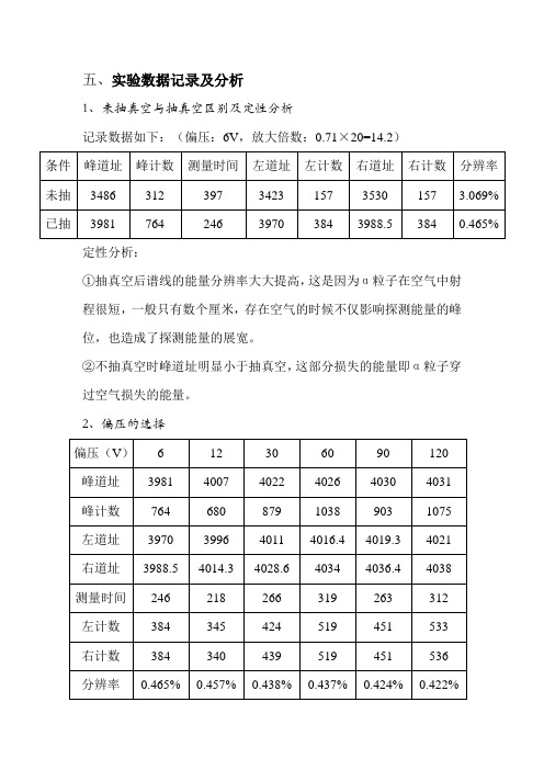 α谱仪实验数据记录及分析