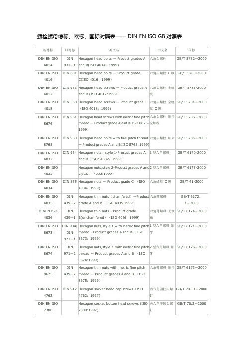 螺栓螺母德标、欧标、国标对照表