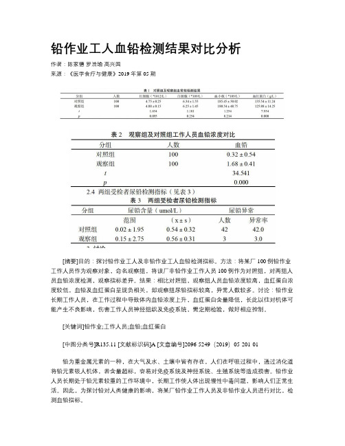 铅作业工人血铅检测结果对比分析