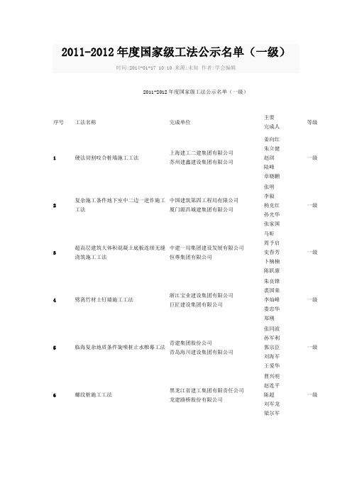 国家一级工法名单